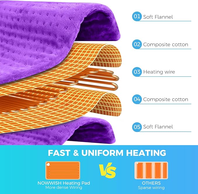 NOWWISH Heating Pad for Back, Period Cramps, Neck, Shoulder, Knee, 12x24 Inches Electric Throw with 6 Heat Settings, Timer and Auto Shut Off, Machine Washable, Birthday Gifts for Women, Purple