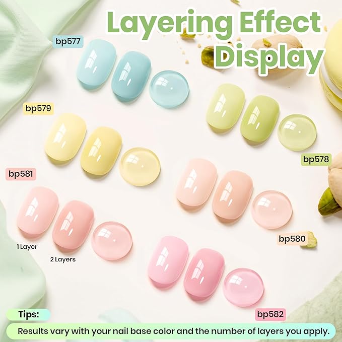Beetles Pastel Nail Polish Set - Pistachio Whispers, 6 Colors Spring Nail Polish Quick Dry Set, Spring Nails Art, Long Lasting Manicure Salon DIY Home Easter Nails Gift for Her