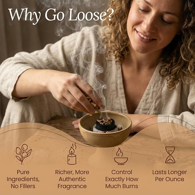 Natural Resin, Herbs & Essence Wealth Manifestation Mix - Blend with Frankincense, Sandalwood, Cinnamon & Copal - Grounding Loose Incense for Abundance Rituals & Meditation - 2.22 oz
