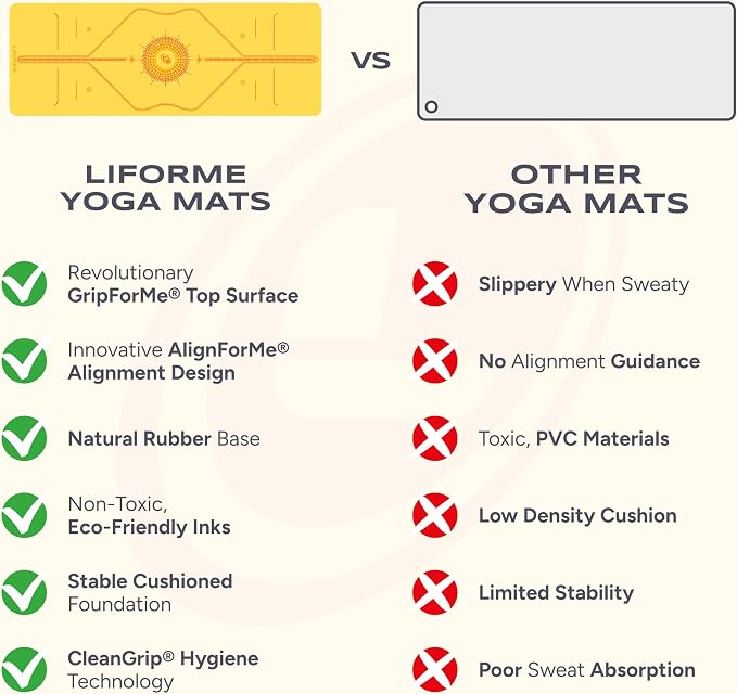 Liforme Printed Yoga Mat Collection - Free Yoga Bag Included - Patented Alignment System, Warrior-like Grip, Non-Slip, Eco-friendly, Sweat-resistant, Long, Wide and Thick for Comfort