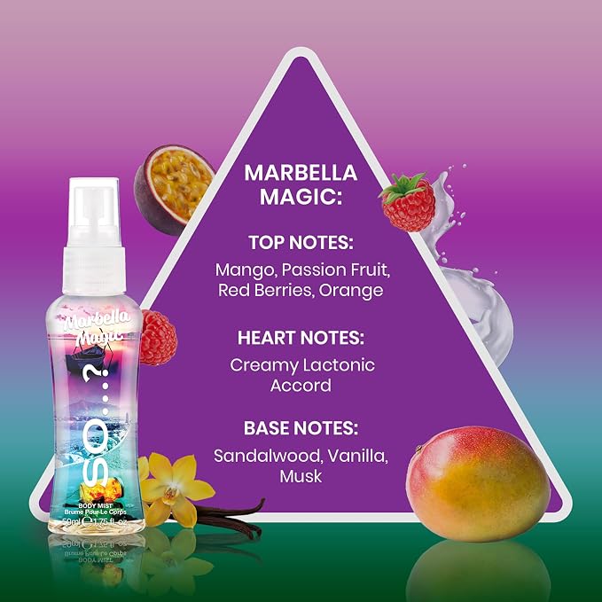 So...? Escapes Body Mist Set - Perfumes for Women - Everyday Body Spray for Women - Vegan, Cruelty Free Fragrances - Travel Size Gift Set - 6 pcs