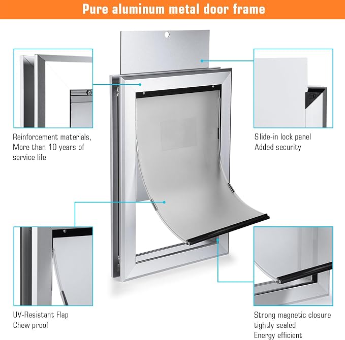 Ownpets Aluminum Dog Door for Large Dogs, Lockable & Weatherproof | For Dogs Up to 100lbs, 11.6x16.8in Opening, Magnetic Seal Flap, Dual Security Locks, Rust-Proof Aluminum Sturdy Frame