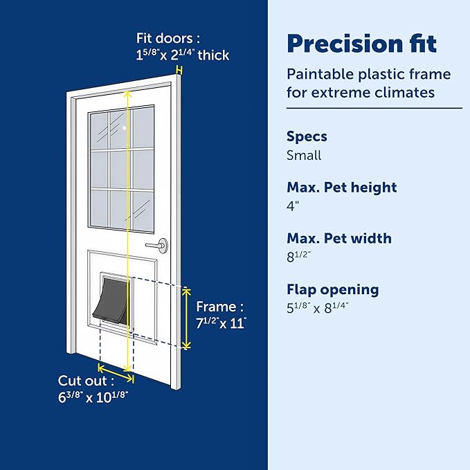 PetSafe Extreme Weather Plastic Pet Door, Small
