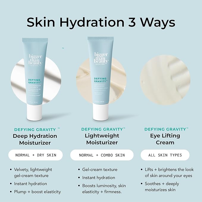 Bigger Than Beauty Skincare Defying Gravity Eye Lifting Cream, Moisturizer with Plant Based Retinol for Women, Green Tea and Essential Vitamins, Daily Skin Care Routine, Vegan Formula & Cruelty Free