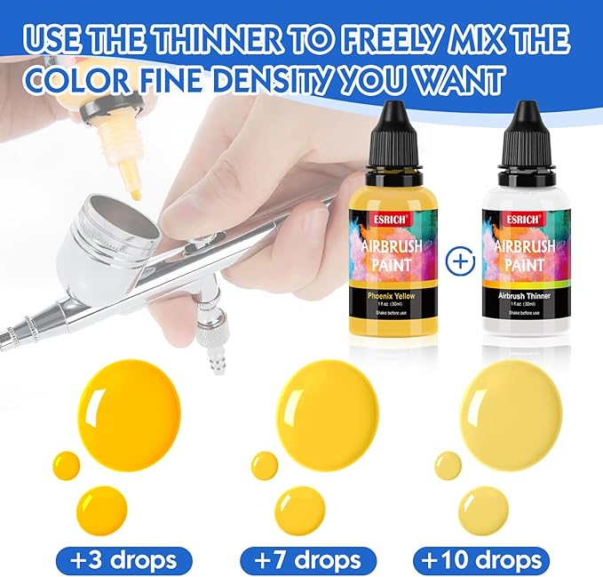 ESRICH Airbrush Paint 52 Colors (1 oz) with 4 Thinner,Air Brush Painting Set Acrylic Ready to Spray, Air Brushes Paint,Water-Based Airbrush Paint Set for Metal,Plastic,Canvas,Wood,Air brush Paint Kit