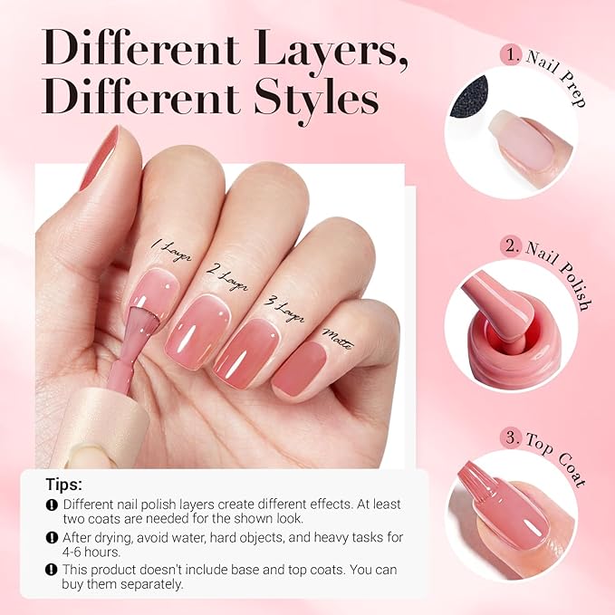 AZUREBEAUTY Jelly Nail Polish Semi-Translucent Blush Pink Sheer Color Fast Drying Natural Regular Toe Nail Polish no Gel Home Salon DIY Women Gift