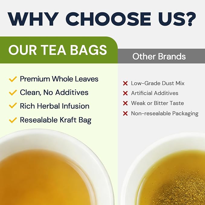 Lemon Balm Tea Bags, Pure & Natural Melissa Officinalis Herbal Tea, Premium Dried Lemon Balm Leaf with Naturally Lemony & Citrusy Flavor, Caffeine-Free, Non-GMO, 20 Count