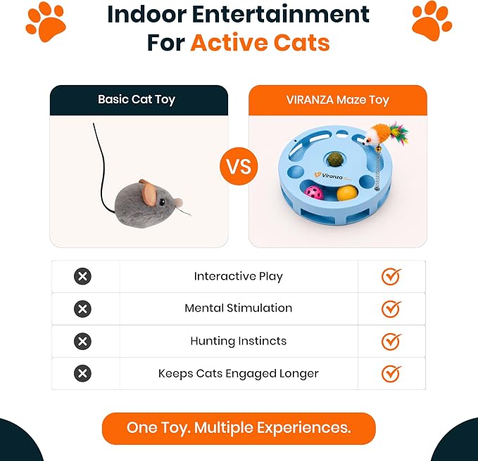 4 Interactive Cat Toy with Catnip Ball, Dual Rolling Balls & Feather Teaser
