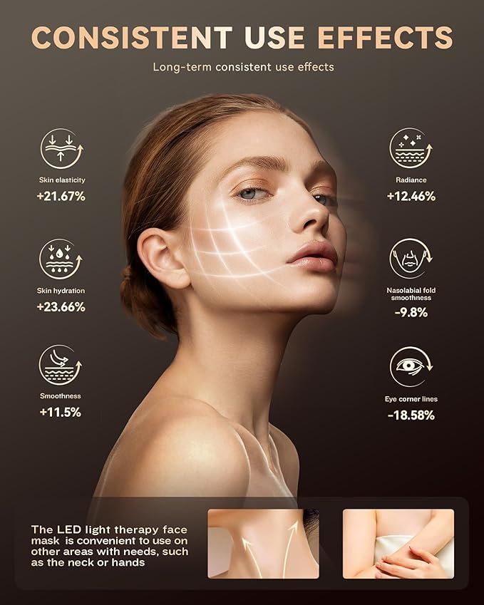 FOLOKE LED Light Therapy Mask Skin Care Mask, LED Red Light Therapy 630nm & 850nm Wavelength for Home Use, Body Beauty Machine for Care at Home