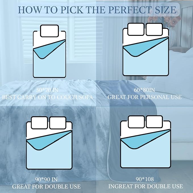 Cooling Blanket King Size (90"x108"), Double Sided Ice Cold Blanket for Hot Sleepers, Transfer Heat to Keep Cool, Soft Lightweight for Night Sweats, Bed & Couch, Ocean Design