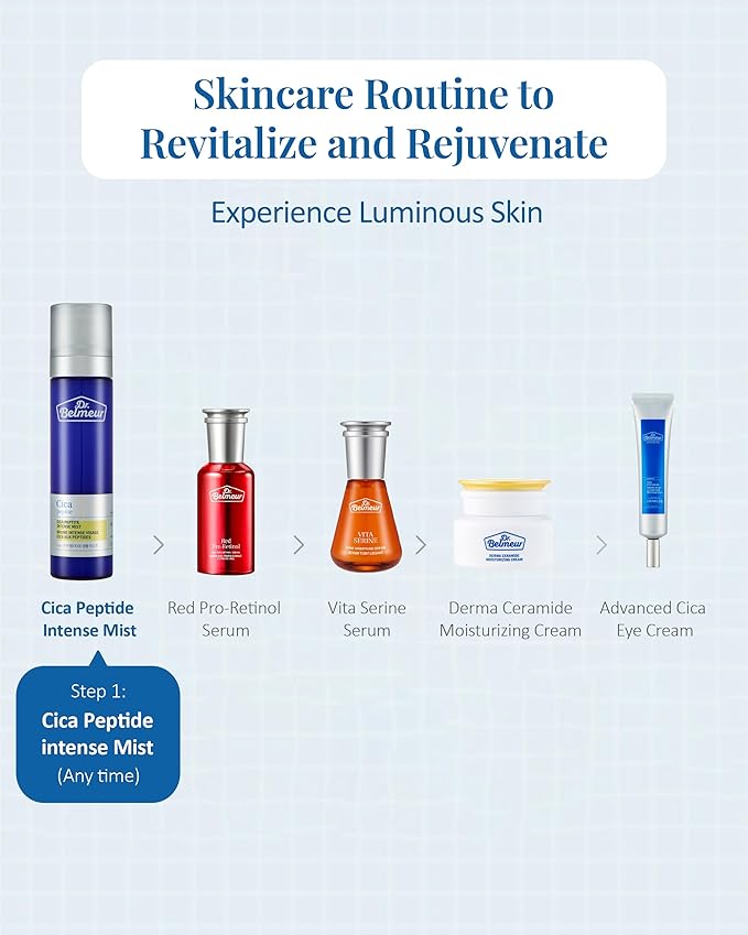 DR. BELMEUR Advanced CICA Intense Mist for Sensitive Skin (4.1fl oz) - Ultra Fine Mist for Soothe, Hydrate. Korean Skin Care. Centella Asiatica, Betaine.