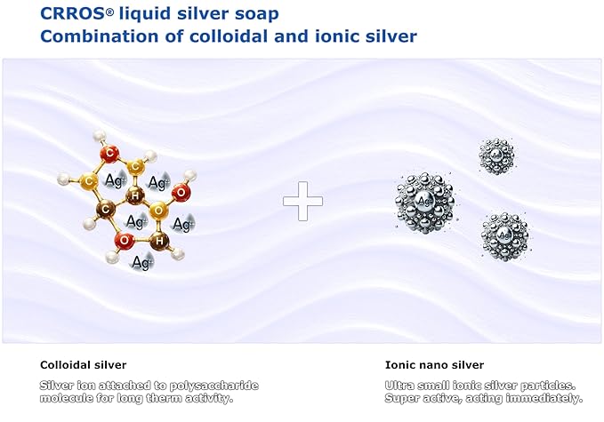 colloidal silver soap natural glycerin soap liquid skin cleanser for hands face body wash extra strenght sulfate SLS SLES parabens phthalates free soft fresh scent nanosilver gel with pump