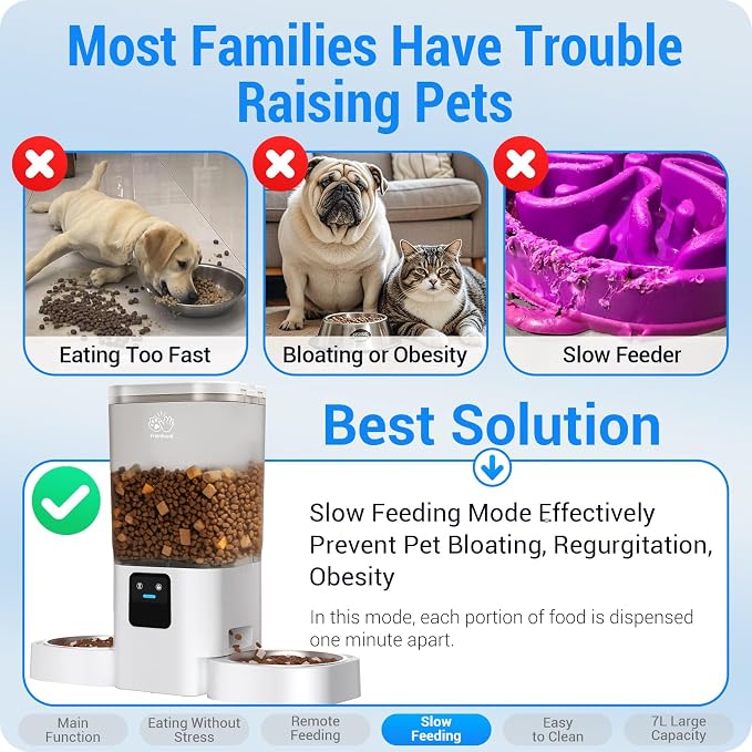 Frienhund Automatic Cat Feeder 2 Cats with Slow Feed: Dual Automatic Dog Feeder with 5G WiFi, Cat Food Dispenser with APP Control for Multiple Pets, Detachable for Easy Clean, Double Pet Bowl - 29 Cup