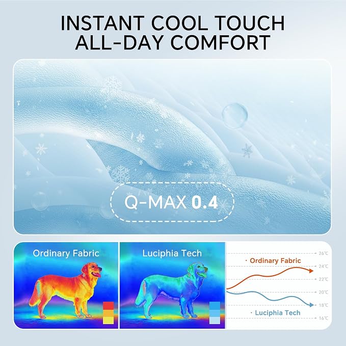 Luciphia Q-MAX>0.4 Cooling Dog Blanket Breathable Cold Pet Puppy Blue,40x60 | Silky soft self-cooling; summer calming mat; easy clean washable; lightweight couch protector for dogs, cats, and puppies.