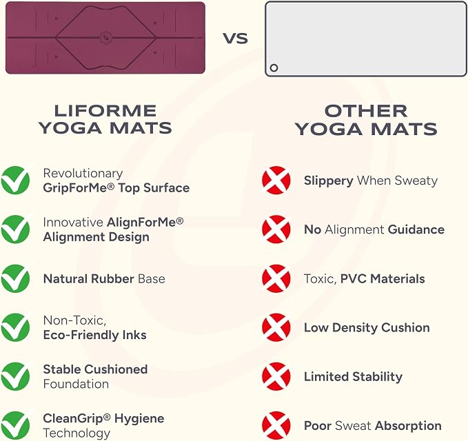 Liforme Original Yoga Mat – Free Yoga Bag Included - Patented Alignment System, Warrior-like Grip, Non-slip, Eco-friendly, sweat-resistant, long, wide, 4.2mm thick mat for comfort