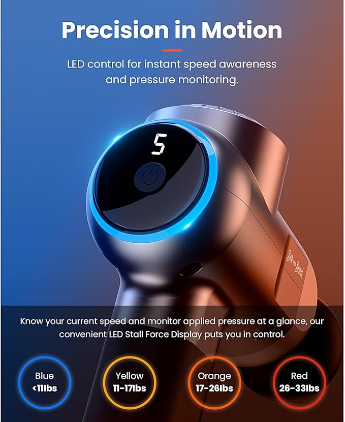 BOB AND BRAD C2 Pro Massage Gun with Heat and Cold Therapy, FSA Eligible & HSA Approved Mini Massager Gun Deep Tissue, Heated Professional Electric Back Massager for Athletes