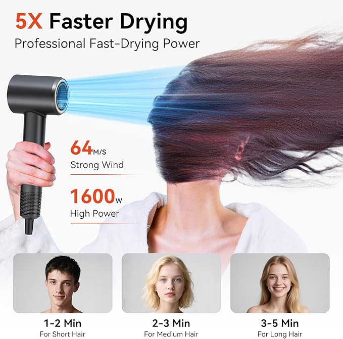High-Speed Hair Dryer, 110,000 RPM 200M Negative Ions Blow Dryer for Ultimate Shine & Frizz-Free Hair, Intelligent Thermo-Control Fast Drying,Lightweight Quiet Hair Dryer with Magnetic Nozzle