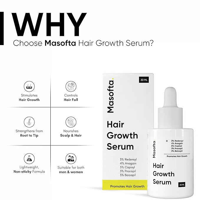 Hair Growth Serum For Promoting Hair Growth & Controlling Hair Fall With 3% Redensyl, 5% Capixyl, 4% Anagain, 3% Procapil & Rosemary & Biotin, For Both Men & Women, 50 ml (Pack of 1) White