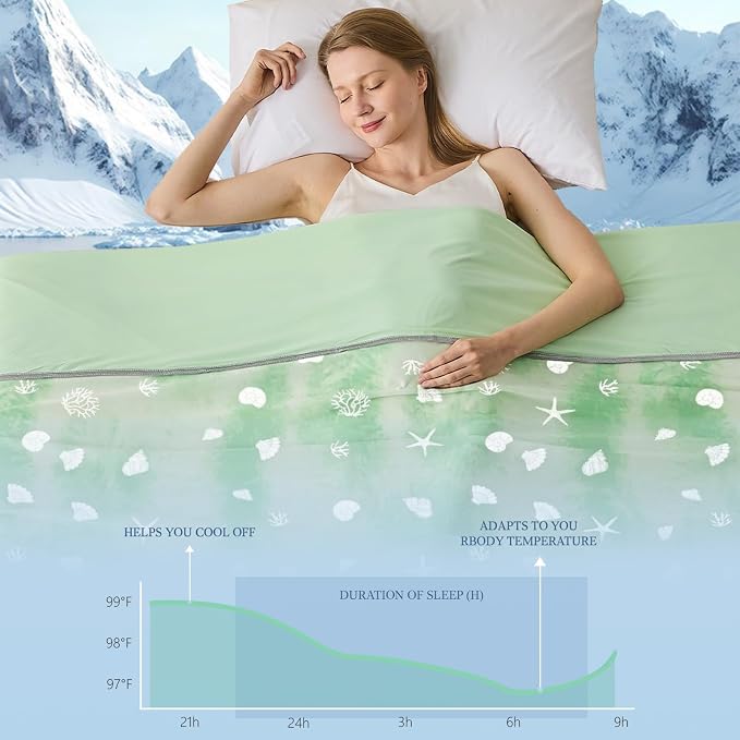 Cooling Blanket Throw Size (50"x70"), Double Sided Ice Cold Blanket for Hot Sleepers, Transfer Heat to Keep Cool, Soft Lightweight for Night Sweats, Bed & Couch, Ocean Design