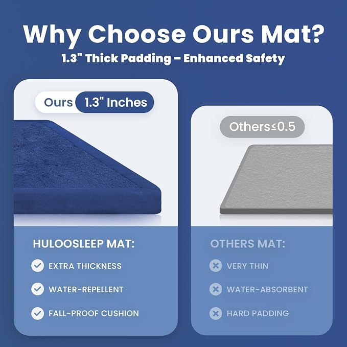 Ultra Soft Baby Play Mat for Floor, 1.3" Thick Elasti-Foam 59x59 Play Mat for Playpen,Water-Repellent Coral Velvet for Tummy Time, Non-Slip Backing,Safe for Toddlers & Infants（Dark Blue）