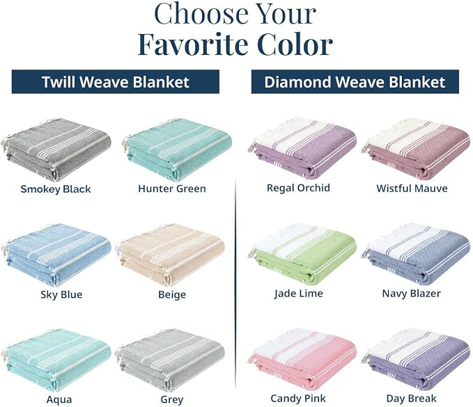 LANE LINEN Large Beach Blanket – Oversize Beach Towel, Beach Games for Family, Compact Quick-Dry Towel (82"x82"), Perfect for Lounging, Resort Stays, & Coastal Escapes - Aqua