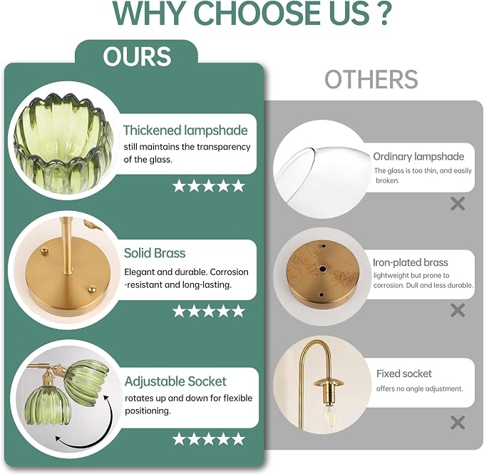 Shenmoyl Vintage Wall Sconces with Green Tulip Glass Lampshade 180 Degree Adjustable Brass Sconces Hradwired Modern Wall Lighting Fixture with Switch for Bedside Bedroom Doorway