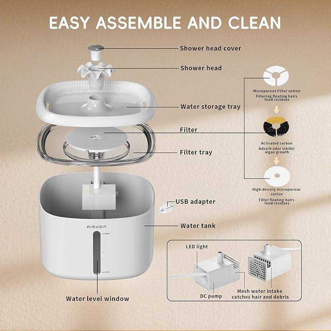 Cat Water Fountain,84oz/2.5L Pet Cat Fountain - Ultra Quiet Upgraded Automatic Pet Water Dispenser with 8 Replaceable Filters, Indoor Cat & Dog Drinki