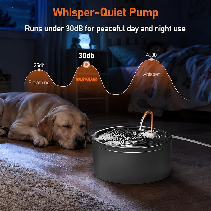 MISFANS Ceramic Dog Water Fountain, All-Ceramic Body, Pure Copper Spout | 4L/135oz Capacity, Under 20dB Pump, Dual Filtration, 3 Filters and 3 Sponges, Two Flow Modes, Small and Medium Dogs, Black