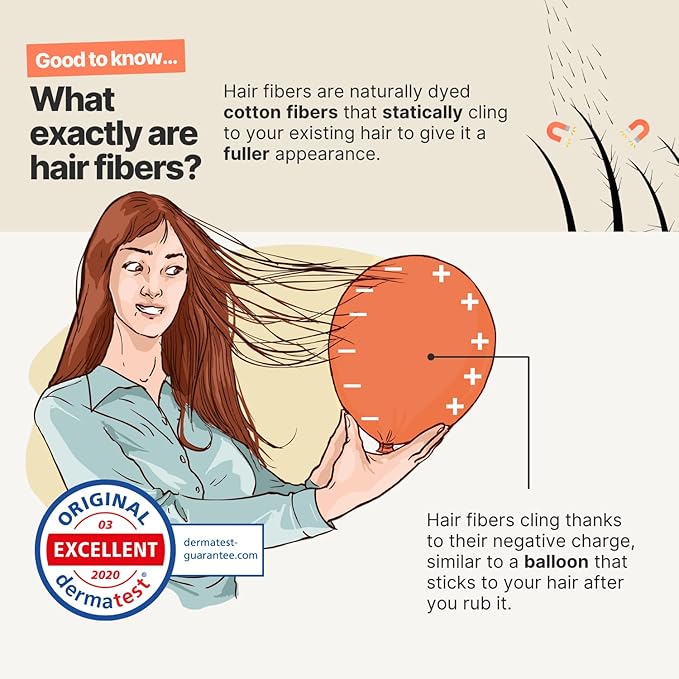 IMPERIO Hair Building Fibers for Thinning Hair - 26g Premium Hair Fibers for Women & Men in Hairdresser Quality - Hair thickening in less than 20 seconds (Dark Blonde)