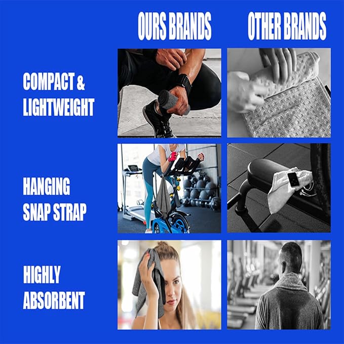 Microfiber Quick Dry Gym Towel, Silver ION Odor-Free Absorbent Fiber, Fast Drying, Men & Women Workout Gear for Body Sweat, Working Out, Towels (Dark Grey, 5Pack - 16 * 27Inch)