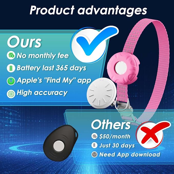 Smart Cat GPS Tracker, Cat GPS Tracker Compatible with Apple Find My App (Only iOS), No Monthly Fee, Waterproof (White Tracker, Pink Cat Collar)