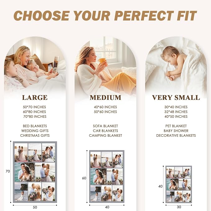 iDIY Custom Blanket with Picture - Ships Next Day, Printed in USA - 50x60 - Personalized Photo Throw - Customized Gifts for Family & Couples - 8 Photos