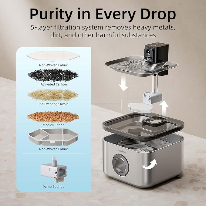 Wireless Cat Water Fountain Stainless Steel, 135oz/4L | Cordless Design, Motion Sensor, 4000mAh Battery Operated Pet Fountain, 3 Water Modes, 20dB Quiet Pump, Multi-Filtration