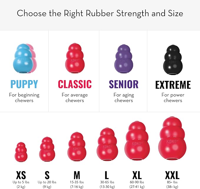 KONG Classic Stuffable Dog Toy, Natural Rubber Chew, for Large Dogs | Treat-Filling Fetch & Chew Toy with Erratic Bounce, Made from KONG Durable Natural Rubber for Extended Playtime