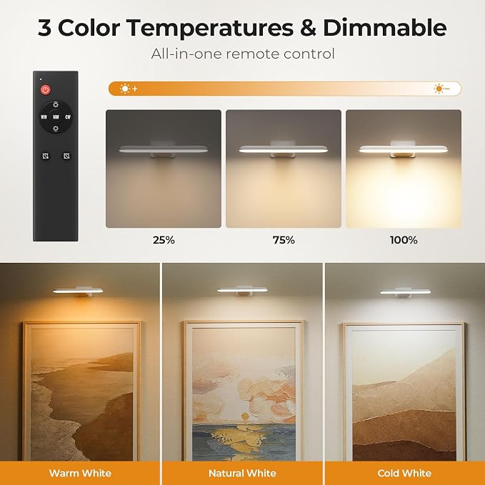 Picture Lights for Wall Rechargeable, Picture Frame Lights, Dartboard light | FULEN LED Frame Lights for Wall, Paintings, Photo, Gallery, 3000K/4500K/6000K, Remote Control, No Wiring, White