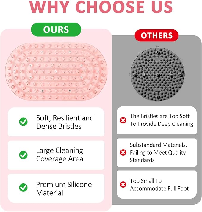 Silicone Acupressure Reflexology Foot Massage Mat for Tired Feet | Pink Foot Massage Mat with Raised Nubs to Relax Feet, Promote Blood Circulation, Ideal for Home or Office Use