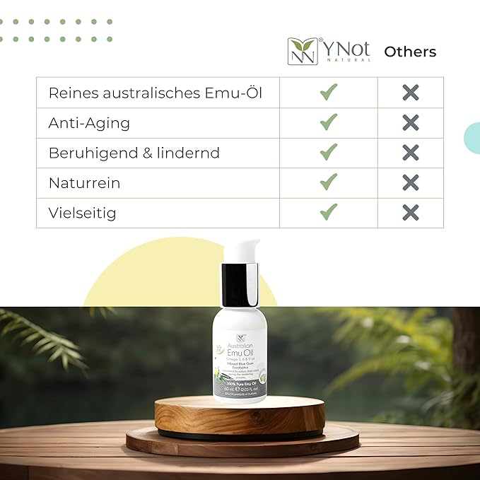 Y Not Natural Pure Emu Oil - Organic Moisture for Face, Body, Hair, Scalp & Nails - Rich in Omega 3-6-9, Vitamins & Essential Minerals - Australian Emu Oil (60ml) 2.03 fl oz - Blue Gum Eucalyptus