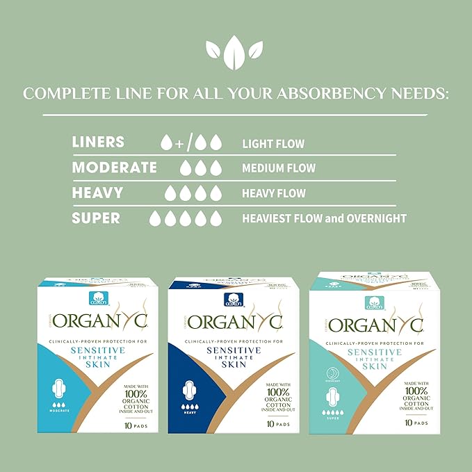 Organyc New Version 100% Certified Organic Cotton Inside and Out Overnight Feminine Pads, Heaviest Flow, Super Absorbency 2.0, 7 Count (6 Pack)