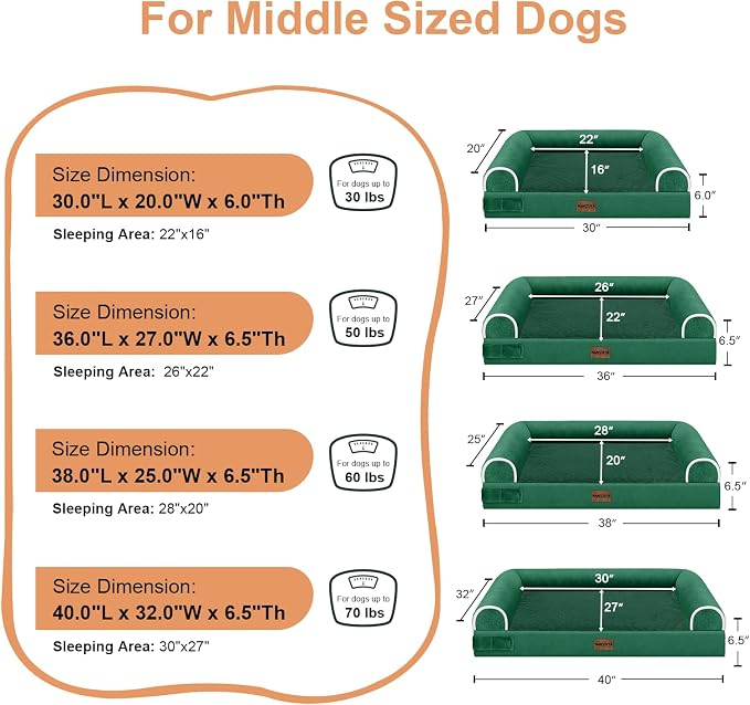 Orthopedic Dog Bed for Medium Dogs, 30 x 20 Inch, Emerald | Egg crate foam for joint support, 3-sided bolster pet sofa, waterproof lining, washable cover, and non-skid base