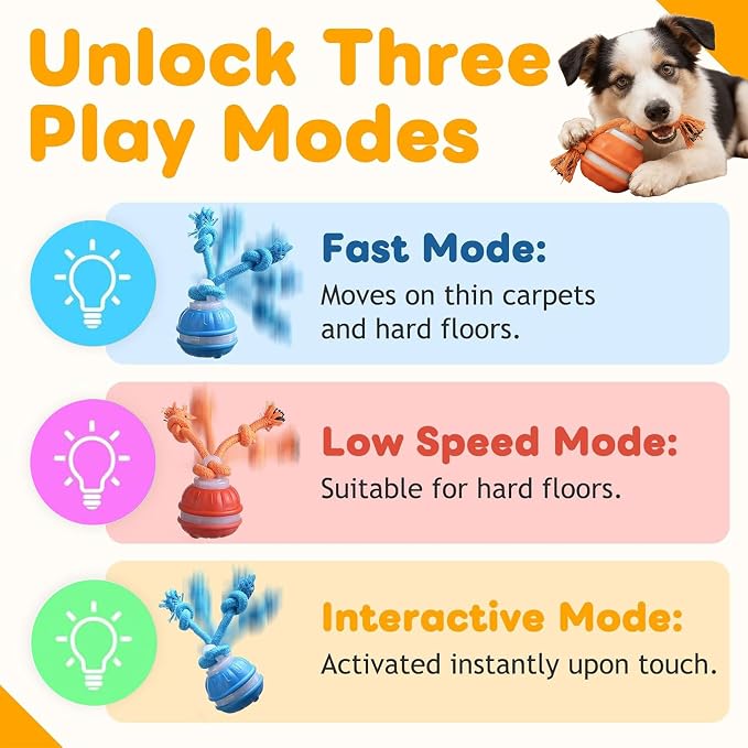 Dog Toys,Interactive Dog Toys,Automatic Moving Activated Dog Toy(Blue) | Upgraded Chase Buddy Dog Toy,Dog Balls with Squeaky for Small/Medium Dogs,Indoor Outdoor Pet Exercise Toy for Keep Them Busy