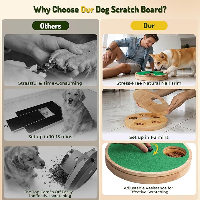 Dog Nail Scratch Board with Treat Box - Anti-Slip Rotating Dog Paw Care File Toy, Wooden Dog Scratch Pad for Nails with Adjustable Tension, Stress-Free Grooming & 2 Optional Base Types, Green
