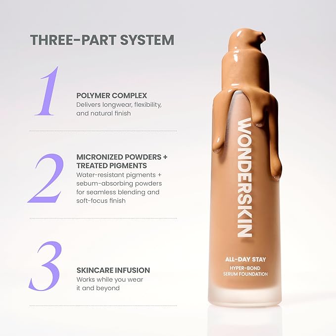 Wonderskin Hyper-Bond Serum Foundation – Waterproof, Transfer-Proof, 24HR Longwear Face Makeup with Niacinamide & Hyaluronic Acid – Lightweight, Natural Finish, Vegan & Cruelty-Free (Lunar)