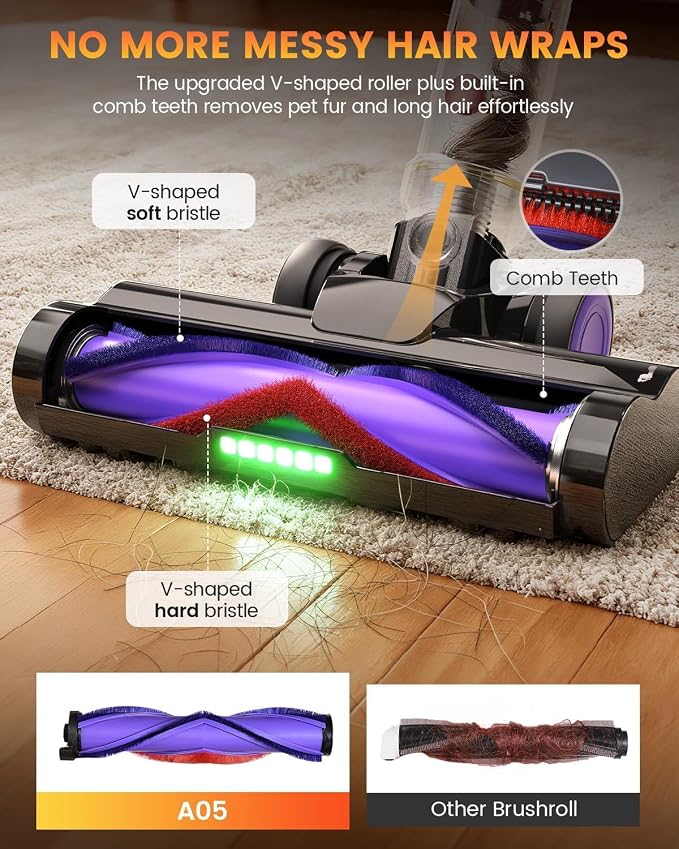 AlloyMove Cordless Vacuum Cleaner, 550W 50KPA 80Mins Self-Standing Cordless Vacuum for Home, With Wall Mount Charging/LED Display/Anti-Tangle Brush Stick Vacuum for Carpet/Pet Hair/Hardwood Floor, A05