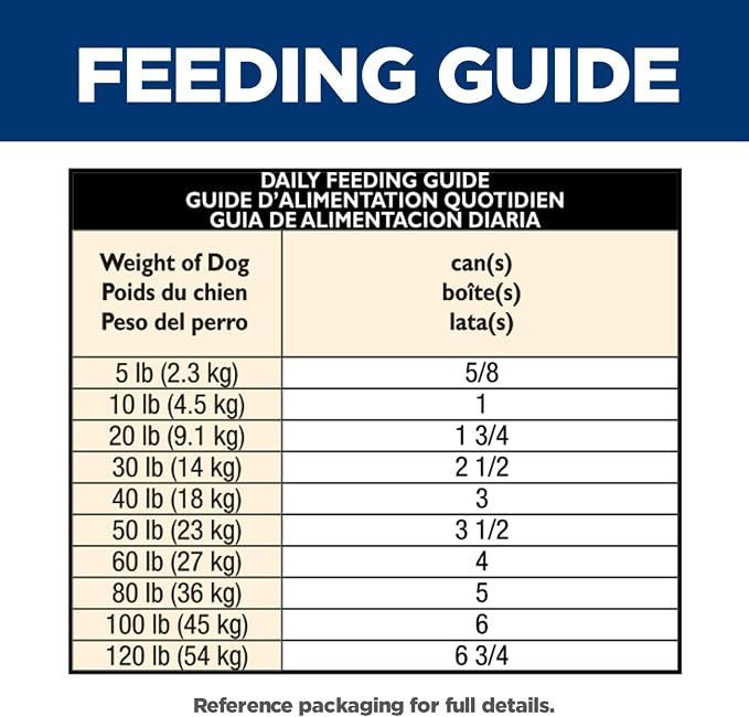 Hill's Science Diet Adult 7+ Senior Vitality Wet Dog Food | #1 Veterinarian Recommended, Chicken & Vegetable Stew, 12.5 oz. Cans, 12-Pack