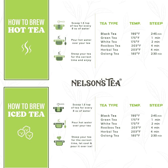 Nelson's Tea A&J's Root Beer - Cut & Sifted Sarsaparilla Root Tea Loose Leaf - Caffeine Free, Harmonious Herbal Blend of Burdock, Birch Bark, Dandelion and More (16 oz)