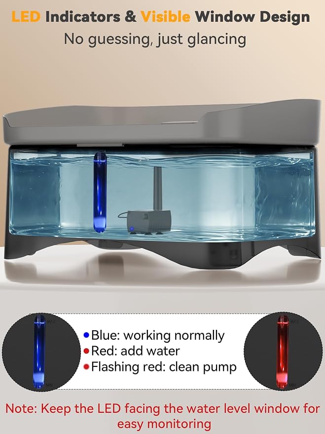 11L Elevated Dog Water Fountain No-Spill with 4 Heights Adjustable | Large Capacity, No-Splash, Anti-Slip Mat, 304 Stainless Steel Tray, 5-layer Filtration, for Senior/Large Dog & Multi-Pet Home