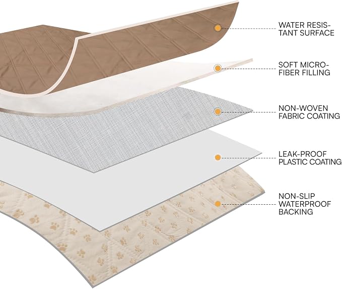 Luciphia Waterproof Couch Cover for Dogs, Non-Slip Pet Sofa Protector | Non-slip waterproof couch cover scratch-resistant machine washable protects sofa bed, Light Brown, 40" x 50"