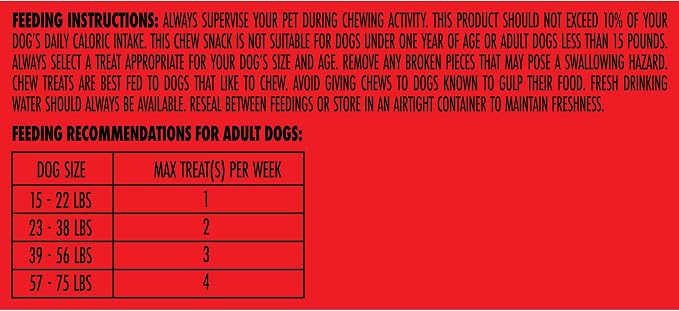 Milk-Bone Comfort Chews, Unique Chewy Texture & Real Beef, 36 Dog Chews | 4 (9-count) bags, For dogs 15-75 lbs., Rawhide-free dog chews, Made with real beef