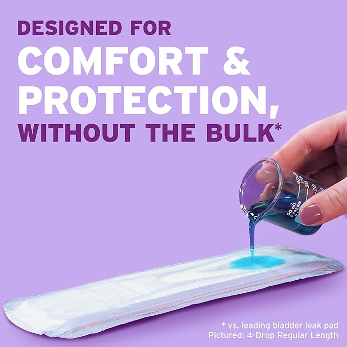 Poise Ultra Thin Incontinence & Postpartum Pads for Bladder Leaks, 4 Drop Moderate Absorbency, Long Length, 48 Count (Packaging May Vary) (Pack of 4)