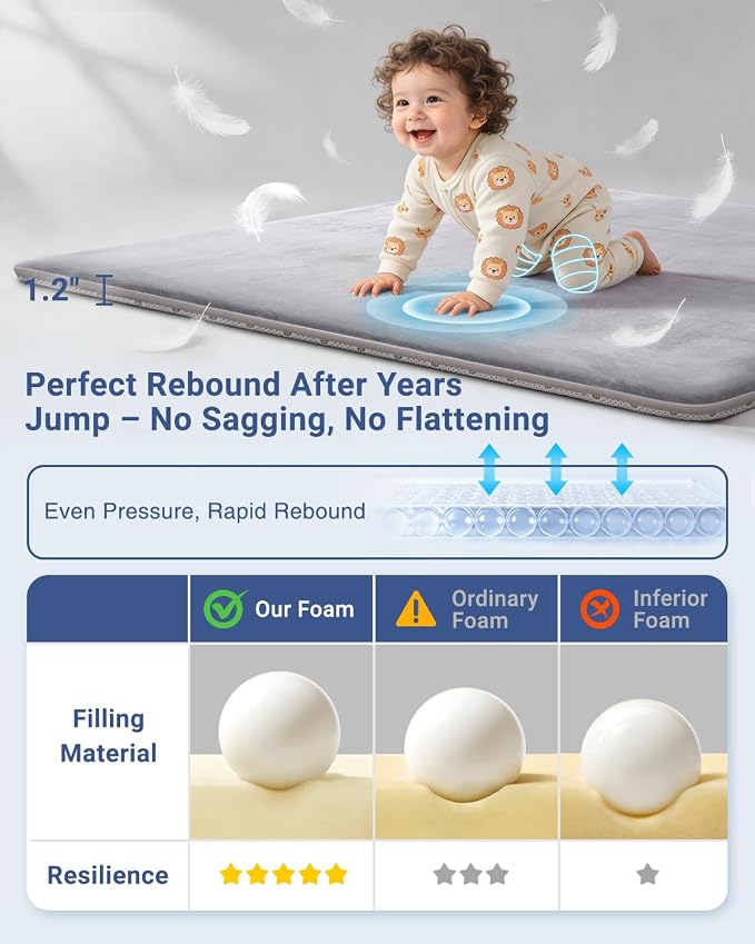 SEPARO Large Thick Baby Play Mat for Floor,Padded 79x118 Foam Mat,Tummy Time Mats,Soft Support&Plush Feel Nursery Rug,Non Slip for Toddler,Infants,Kids Play,Yoga,Baby Crawling Mats (Light Grey)